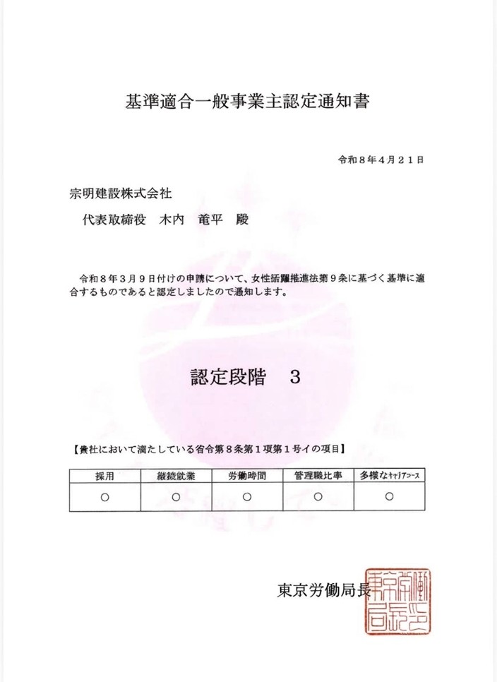 女性活躍推進